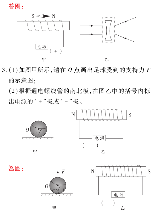 精选干货,中考物理题型三作图题! 第4张 精选干货,中考物理题型三作图题! 第4张