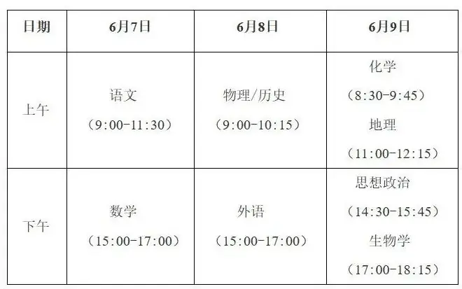 广西高考倒计时8天!这些新变化要注意! 第2张 广西高考倒计时8天!这些新变化要注意! 第2张