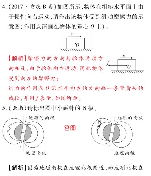 精选干货,中考物理题型三作图题! 第5张 精选干货,中考物理题型三作图题! 第5张