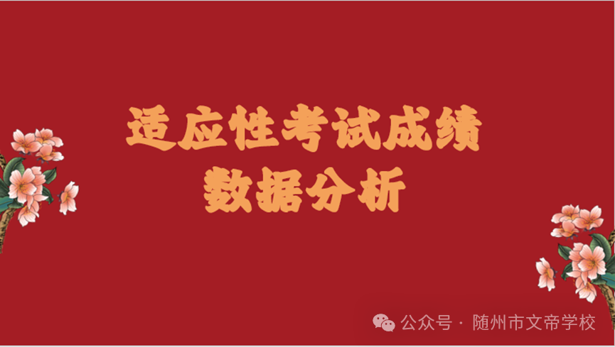 文帝教坛||精细剖析战中考,乘势笃行跃新峰——随州市文帝学校5月适应性考试成绩分析会暨5月联考考务会 第5张 文帝教坛||精细剖析战中考,乘势笃行跃新峰——随州市文帝学校5月适应性考试成绩分析会暨5月联考考务会 第5张