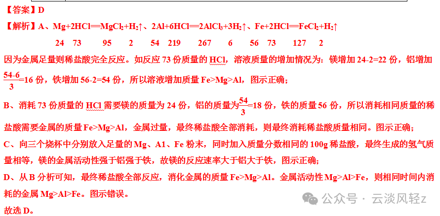 中考化学答题技巧3-----坐标曲线题 第15张 中考化学答题技巧3-----坐标曲线题 第15张
