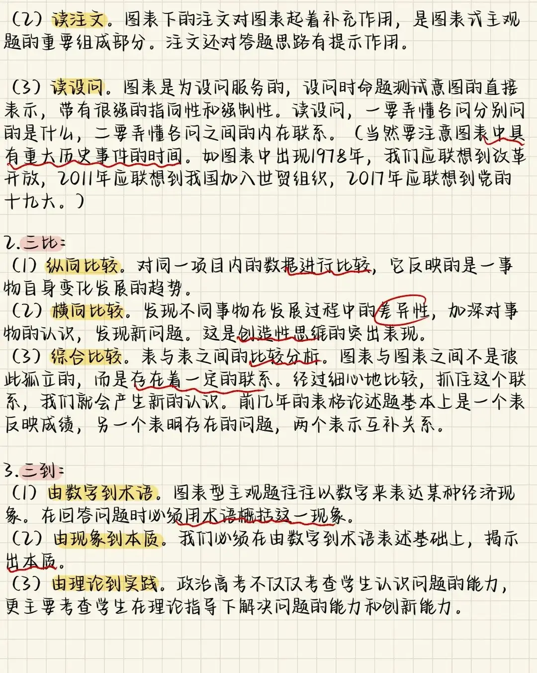 2024中考道德与法治答题技巧,孩子考前必看! 第6张 2024中考道德与法治答题技巧,孩子考前必看! 第6张