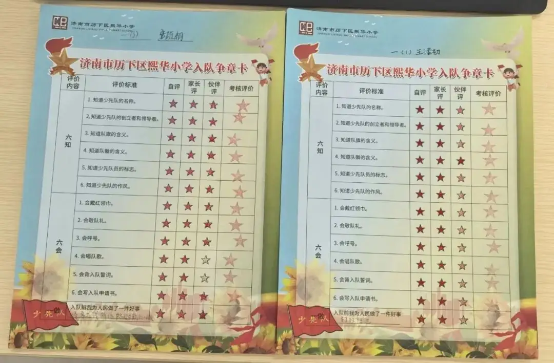 【筑梦熙华·入队仪式】济南市历下区熙华小学”红领巾爱祖国——争做新时代好少年”一年级入队仪式 第29张