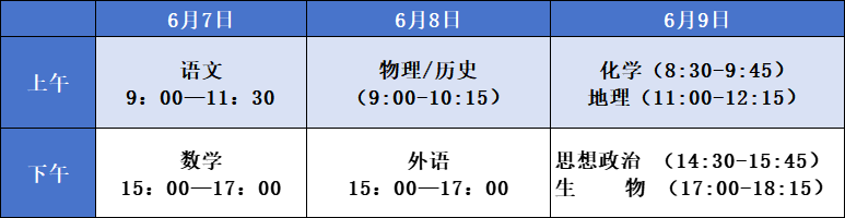 高考、中考考点出炉!盐城一地刚刚发布…… 第4张 高考、中考考点出炉!盐城一地刚刚发布…… 第4张