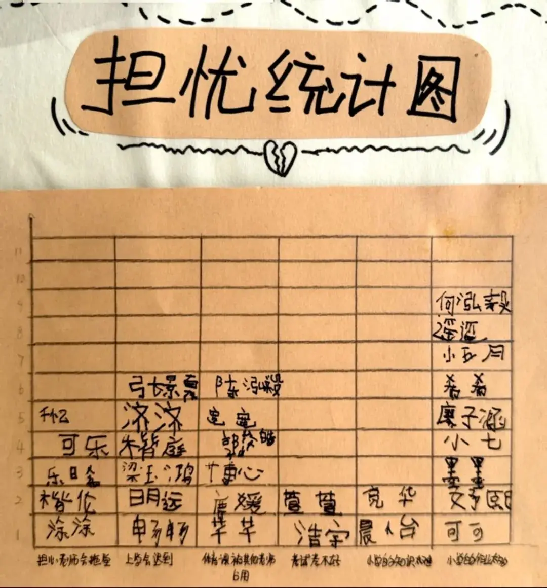 趣探小学 筑梦成长——金湖幼儿园大班组参观银湖实验小学 第20张 趣探小学 筑梦成长——金湖幼儿园大班组参观银湖实验小学 第20张