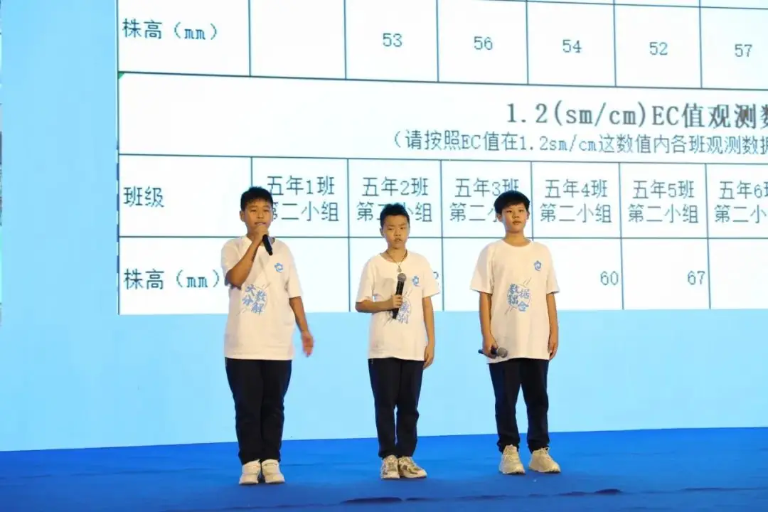 德小喜报|不断突破 智创未来——德小学子在2024年粤澳学生信息科技创新大赛中荣获一等奖 第7张