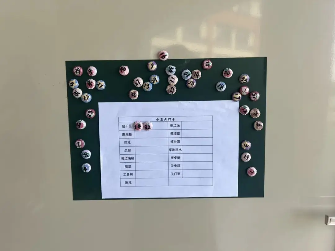 【江丰小学】一班一品,丰采润心——江丰小学“美丽教室”评比活动 第48张 【江丰小学】一班一品,丰采润心——江丰小学“美丽教室”评比活动 第48张
