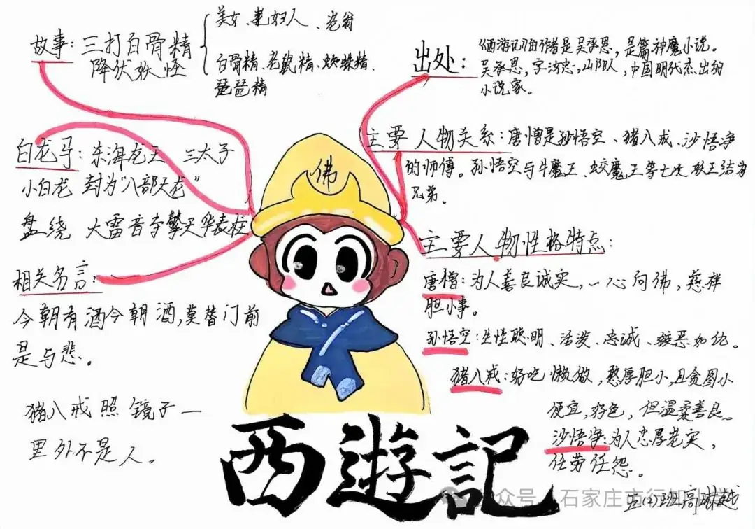 陶子巧借云平台  西游刮起阅读风——行知小学《西游记》整本书阅读活动展示 第89张