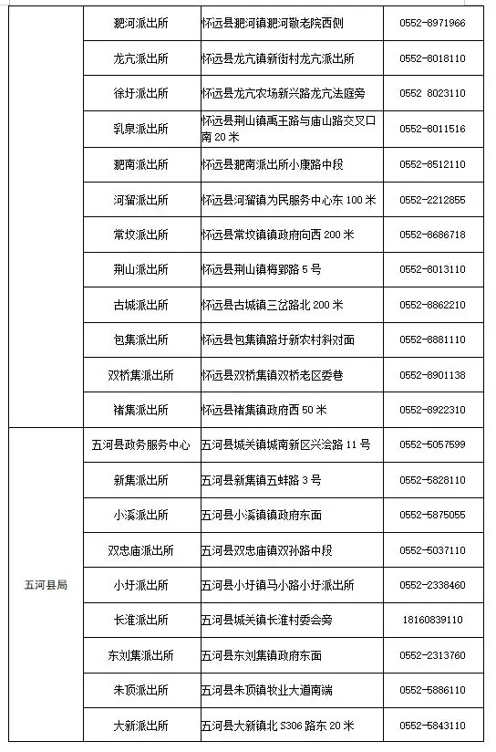 蚌埠市公安局关于为高、中考学生实施居民身份证预约、延时、加快办理等服务的公告 第3张
