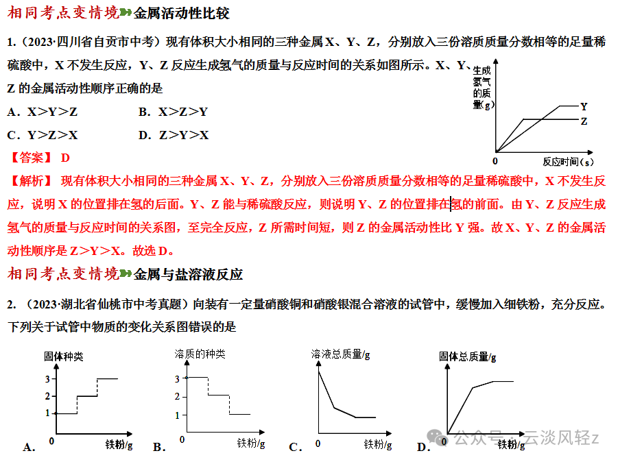 中考化学答题技巧3-----坐标曲线题 第16张 中考化学答题技巧3-----坐标曲线题 第16张