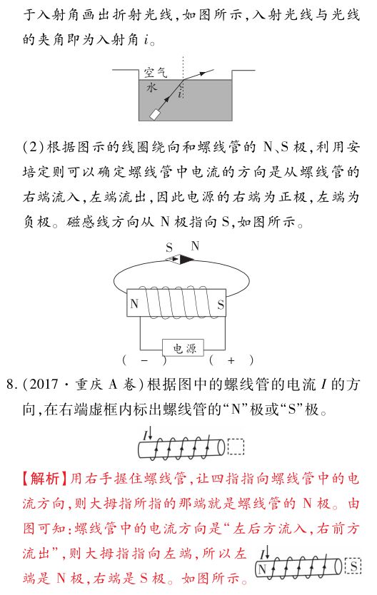 精选干货,中考物理题型三作图题! 第8张 精选干货,中考物理题型三作图题! 第8张
