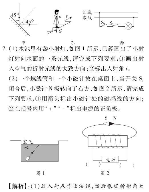 精选干货,中考物理题型三作图题! 第7张 精选干货,中考物理题型三作图题! 第7张