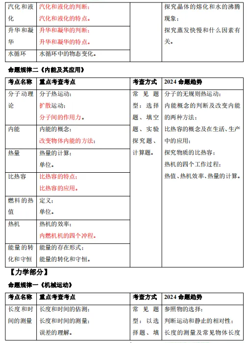 中考物理·考前最后一课(共490页)| PDF版可下载打印 第4张 中考物理·考前最后一课(共490页)| PDF版可下载打印 第4张