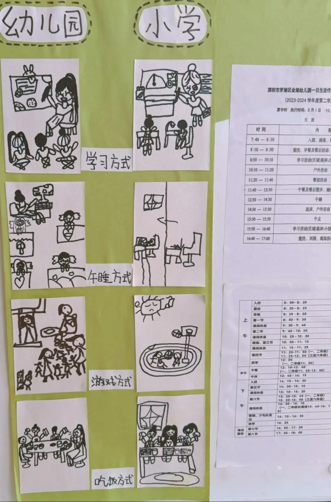 趣探小学 筑梦成长——金湖幼儿园大班组参观银湖实验小学 第3张 趣探小学 筑梦成长——金湖幼儿园大班组参观银湖实验小学 第3张