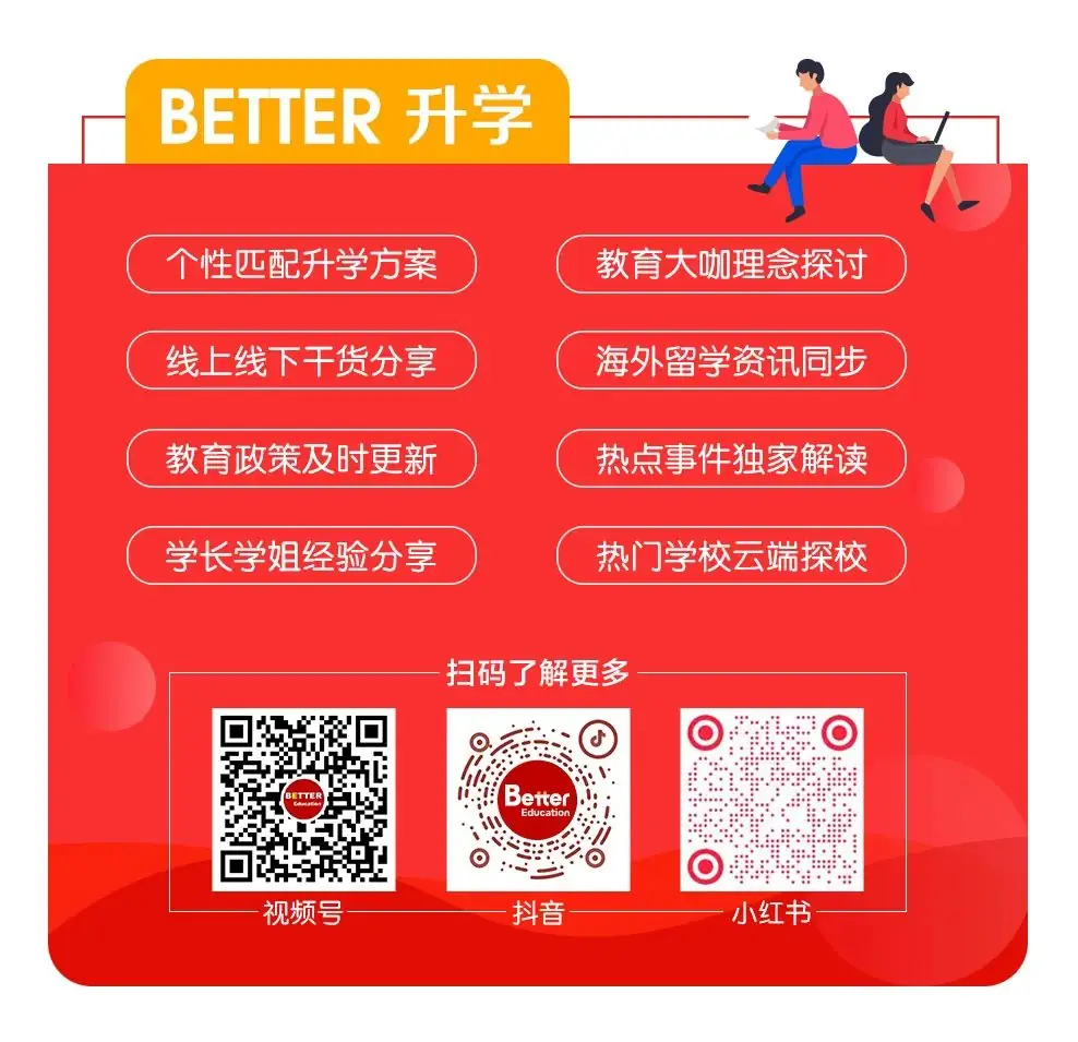 中考前后转轨小高峰!不同中考分数段如何定位上海国际学校? 第9张 中考前后转轨小高峰!不同中考分数段如何定位上海国际学校? 第9张