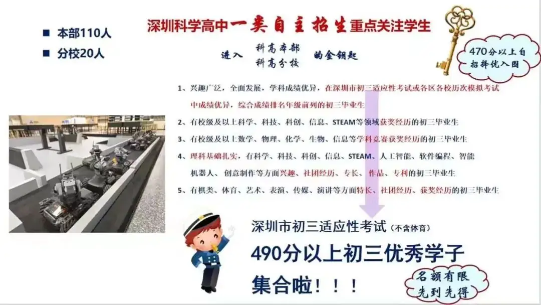 2024中考自主招生入围条件汇总 第1张 2024中考自主招生入围条件汇总 第1张