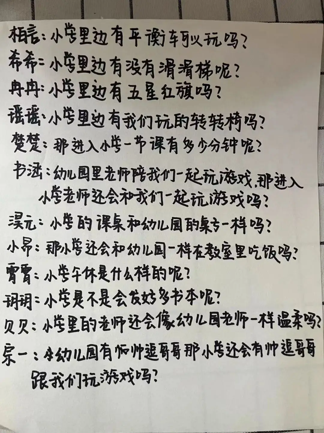 小学,我们来啦! 第18张 小学,我们来啦! 第18张