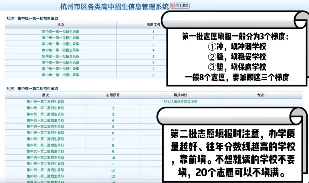 中考志愿填报,你确定不看这篇“避坑”提醒吗? 第3张