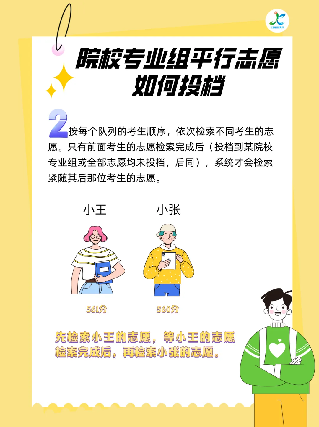 2024高考 ▏热点问答:院校专业组平行志愿如何投档?来看规则! 第2张 2024高考 ▏热点问答:院校专业组平行志愿如何投档?来看规则! 第2张
