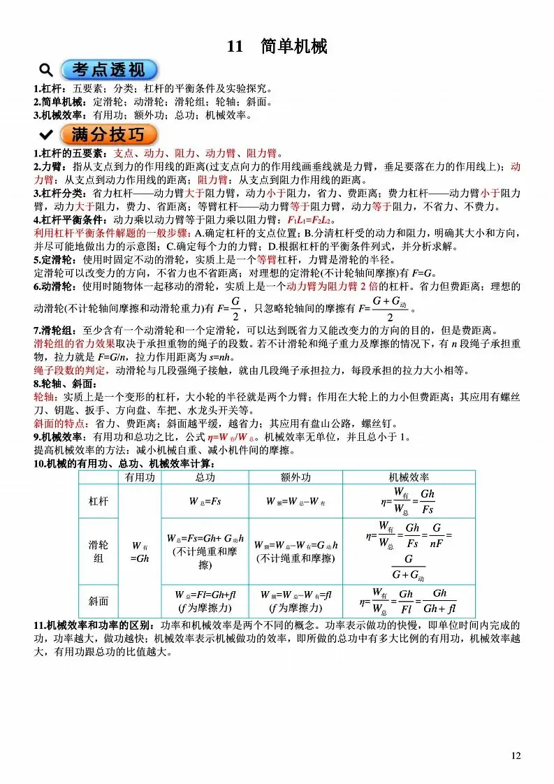 中考物理满分必备考点笔记(考点透视+满分技巧) 第13张