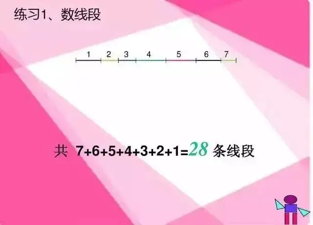 可打印丨小学数学“数线段、数图形”,很实用! 第2张 可打印丨小学数学“数线段、数图形”,很实用! 第2张