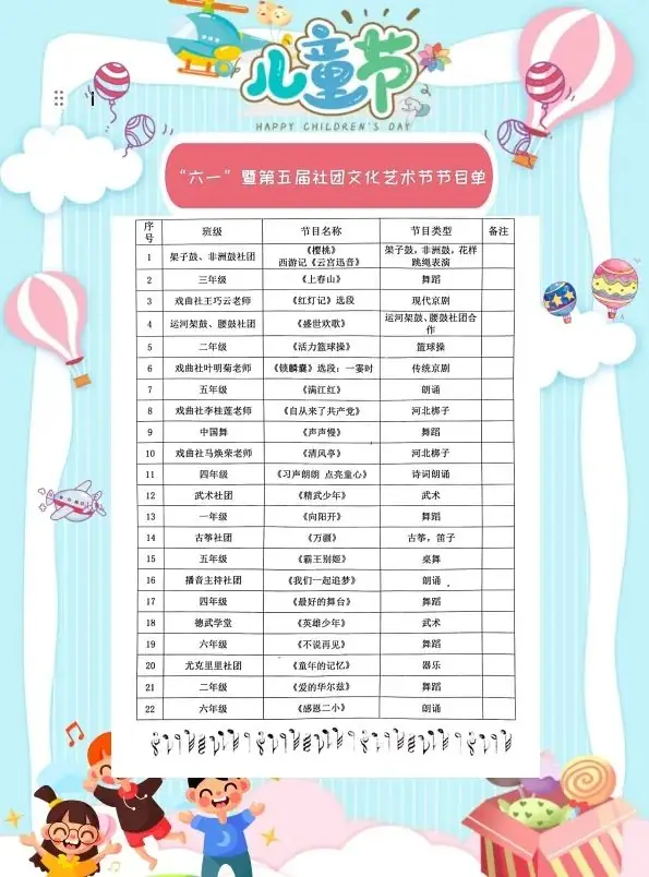 红领巾爱祖国——故城县郑口第二小学庆祝“六一儿童节暨第五届社团文化艺术节” 第16张