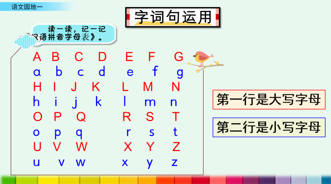 小学汉语拼音字母表读音汇总,你读对了吗?(含音序歌,附练习题) 第5张 小学汉语拼音字母表读音汇总,你读对了吗?(含音序歌,附练习题) 第5张