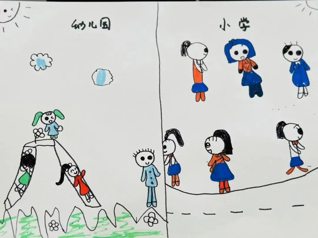 小学,我们来啦! 第142张 小学,我们来啦! 第142张