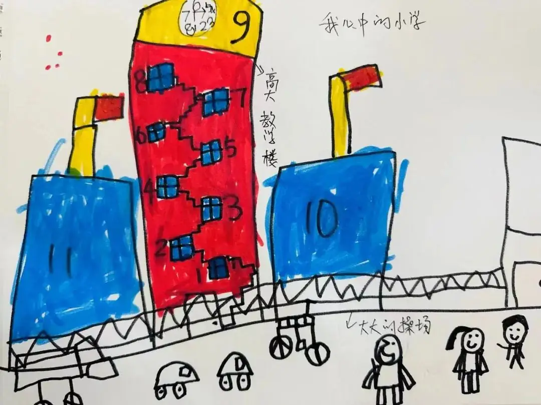小学,我们来啦! 第31张 小学,我们来啦! 第31张