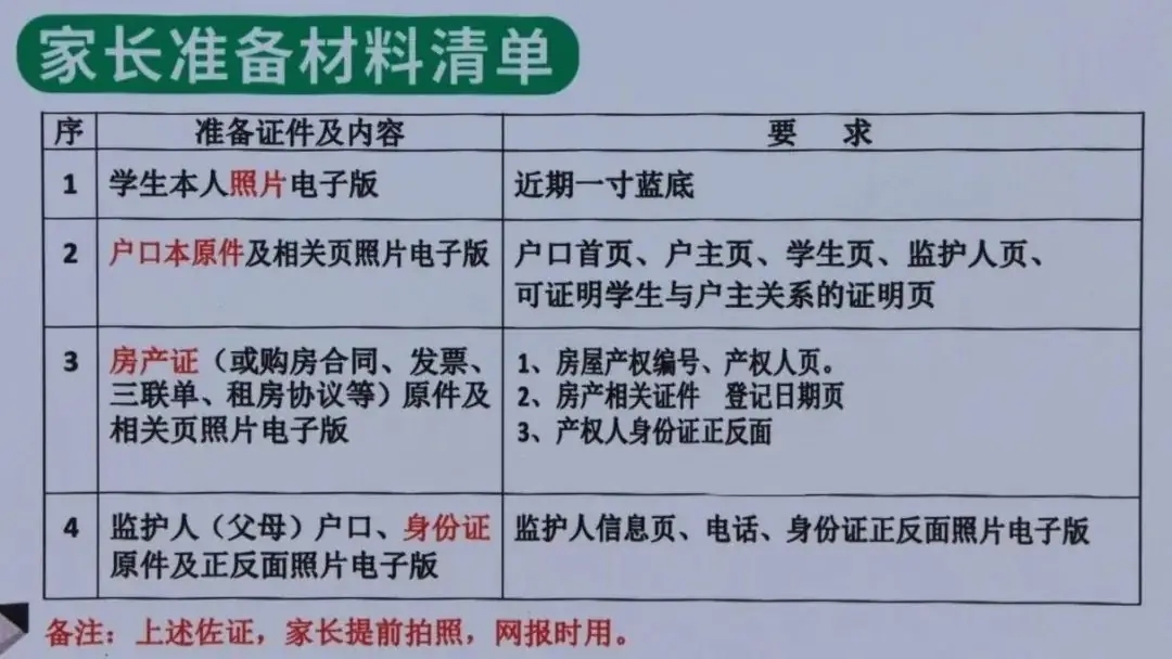 哈尔滨市永源中心小学校2024年招生公告 第7张