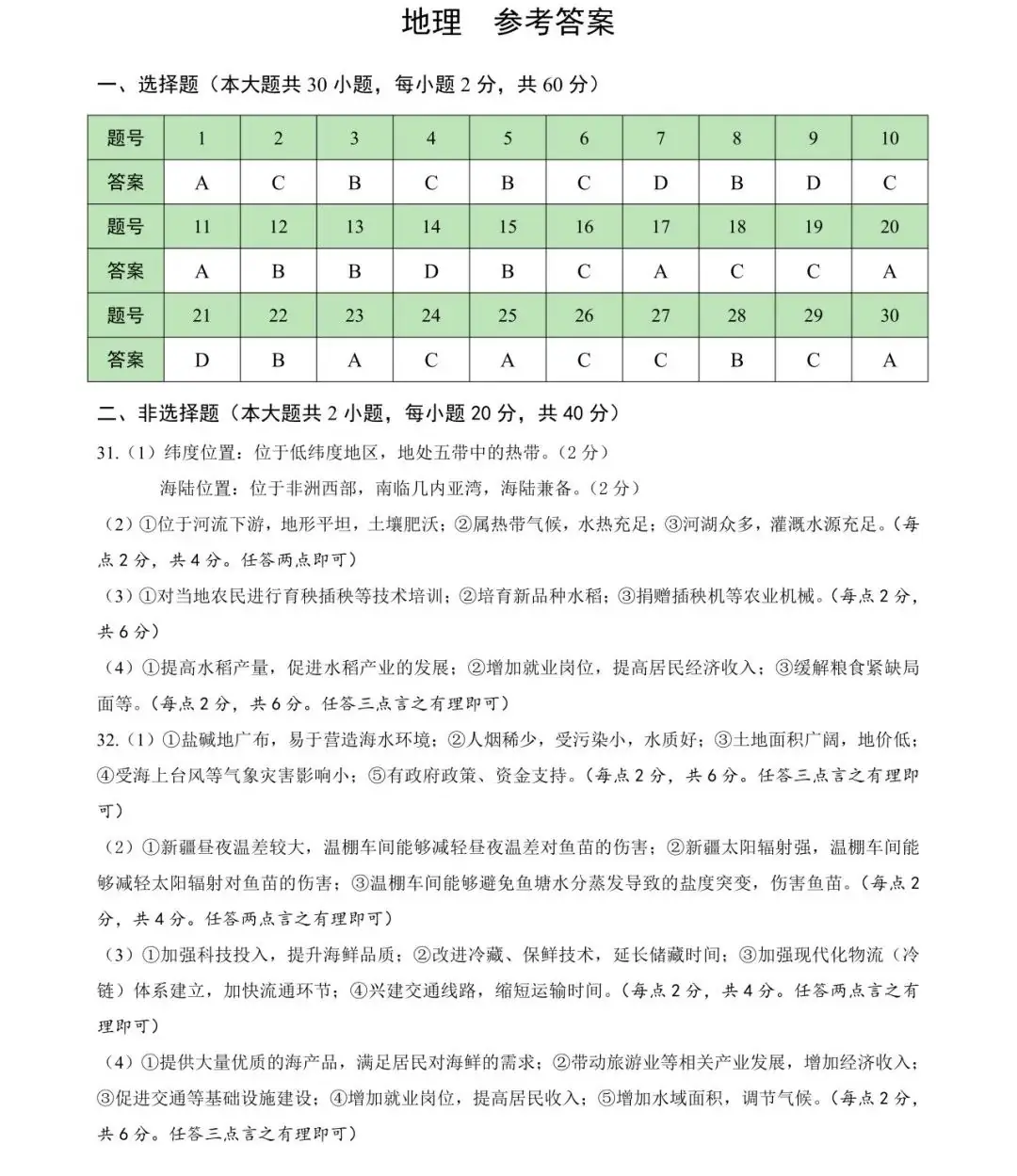 2024年中考地理模拟题16 第7张 2024年中考地理模拟题16 第7张