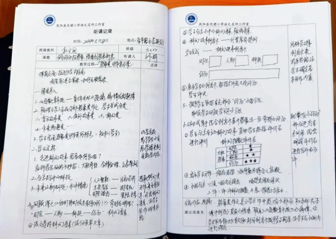 凤阳县沈珺小学语文名师工作室参加凤阳县“聚焦关键问题 共研复习策略”六年级语文复习研讨活动 第58张