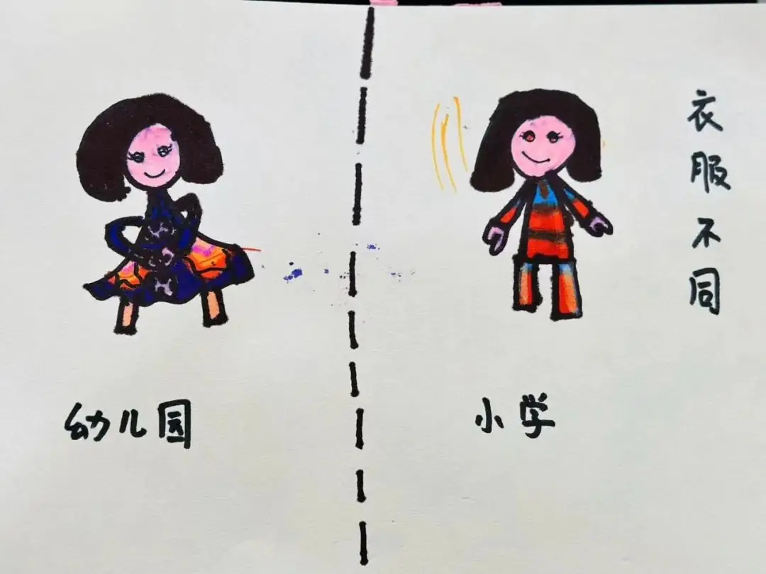 小学,我们来啦! 第159张 小学,我们来啦! 第159张