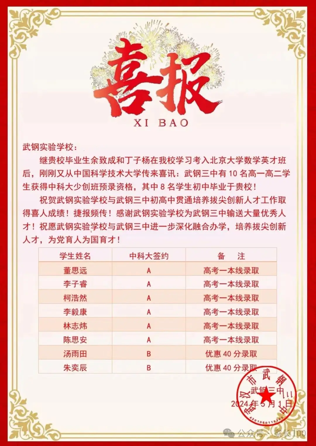 嗨翻天!中考在即,武钢实验的学生却“玩”起来了…… 第15张 嗨翻天!中考在即,武钢实验的学生却“玩”起来了…… 第15张