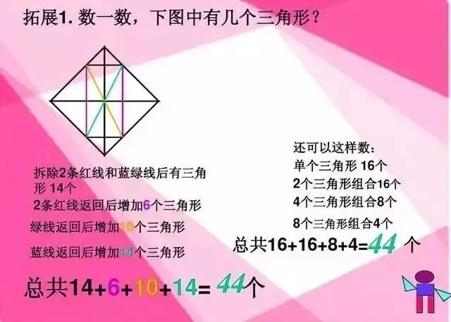 可打印丨小学数学“数线段、数图形”,很实用! 第8张 可打印丨小学数学“数线段、数图形”,很实用! 第8张