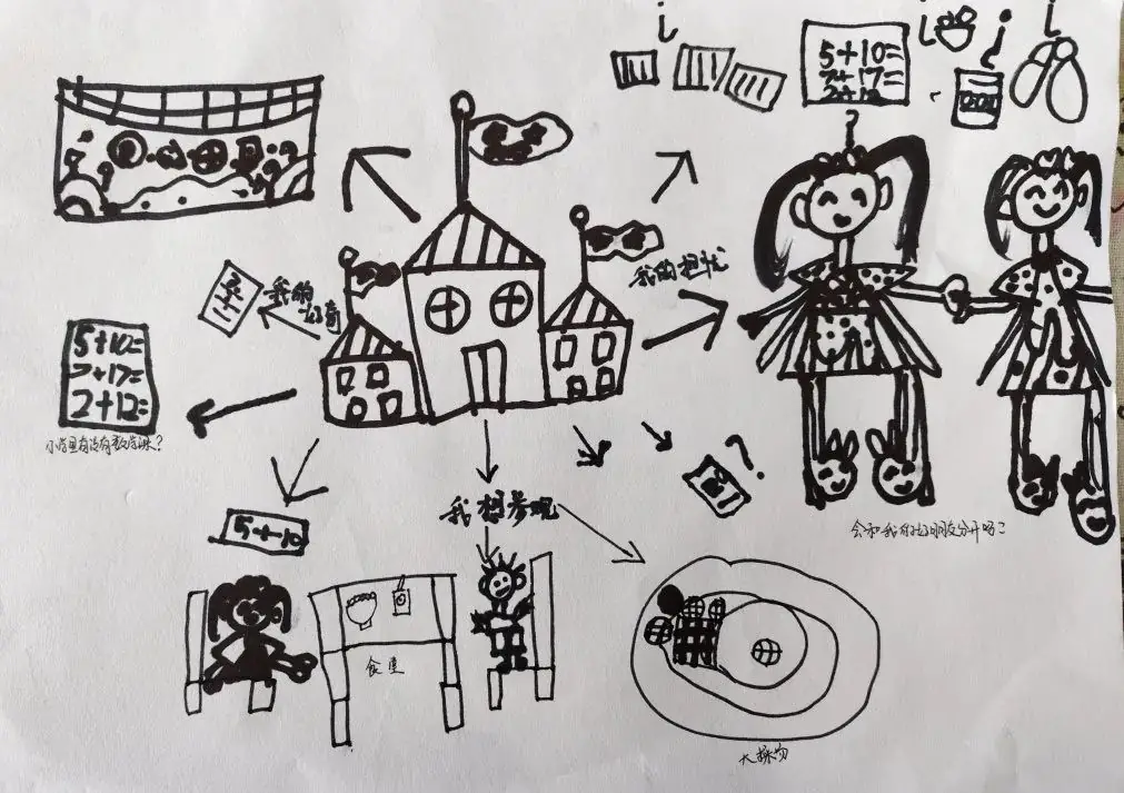【班本课程】走近小学——怡和园幸福幼儿园大班课程故事 第21张