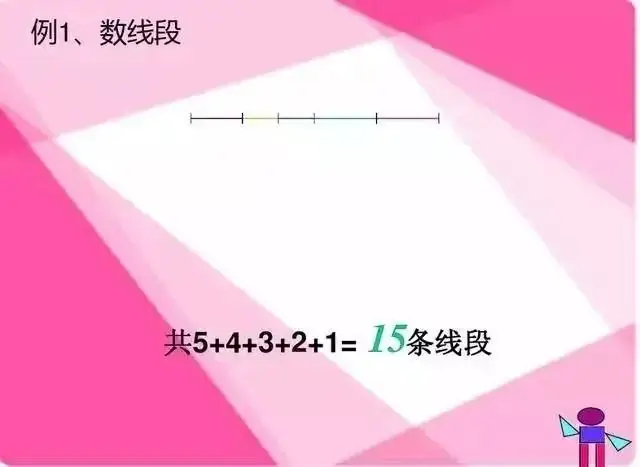 可打印丨小学数学“数线段、数图形”,很实用! 第1张 可打印丨小学数学“数线段、数图形”,很实用! 第1张