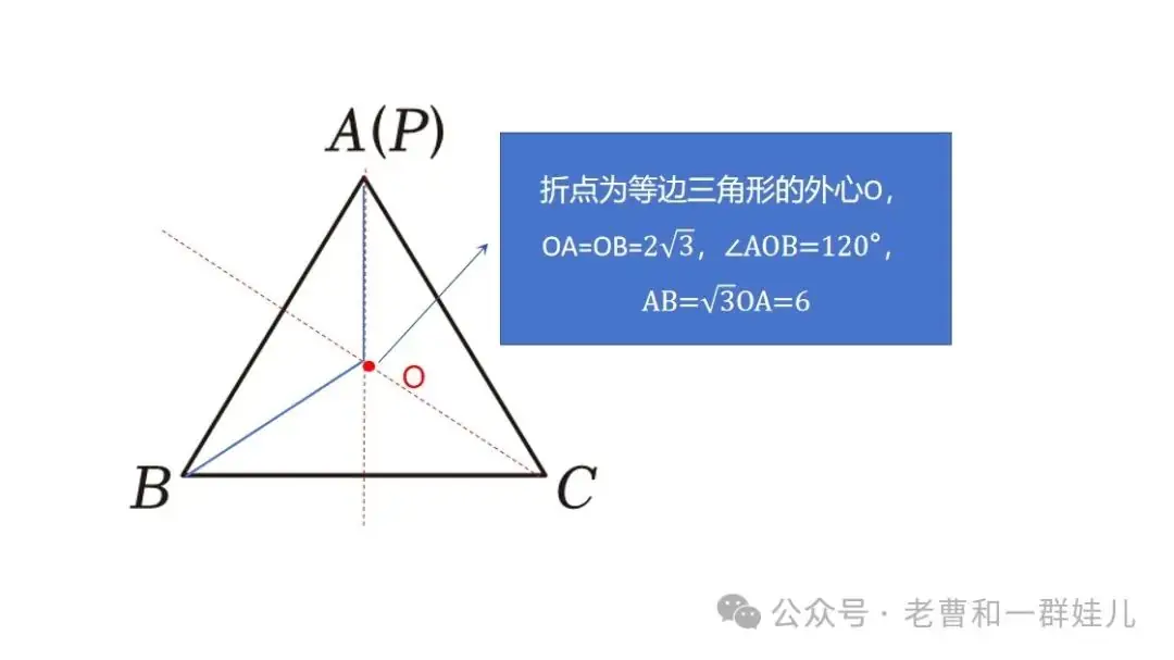 【河南中考】函数图形推断分析题 第3张 【河南中考】函数图形推断分析题 第3张