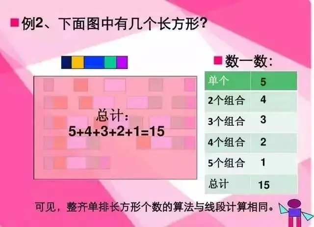 可打印丨小学数学“数线段、数图形”,很实用! 第3张 可打印丨小学数学“数线段、数图形”,很实用! 第3张