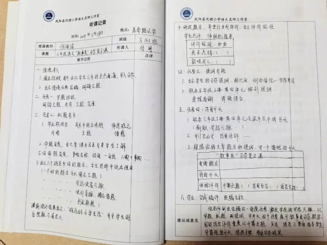 凤阳县沈珺小学语文名师工作室参加凤阳县“聚焦关键问题 共研复习策略”六年级语文复习研讨活动 第62张
