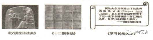 2024年中考历史小论文解题方法指导 第1张 2024年中考历史小论文解题方法指导 第1张