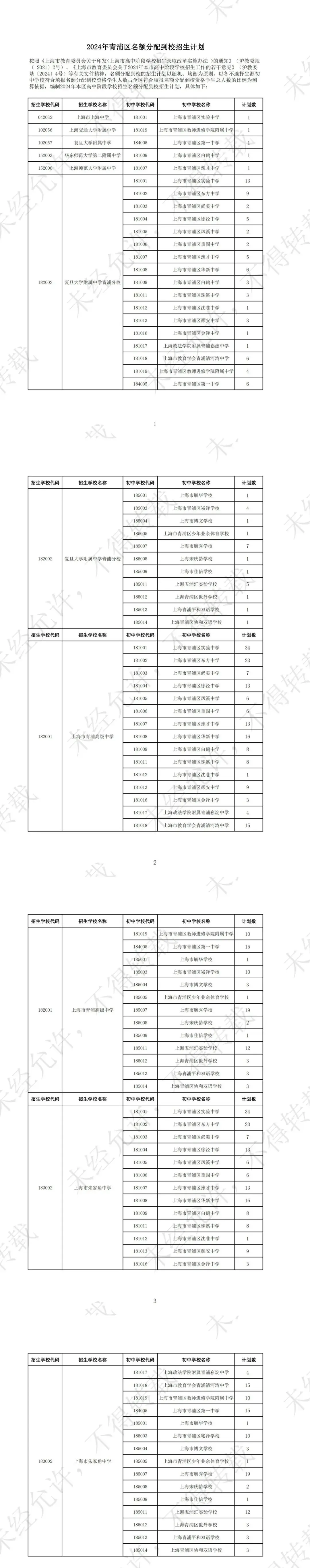 官宣!2024中考16区「名额分配到校」计划出炉! 第16张