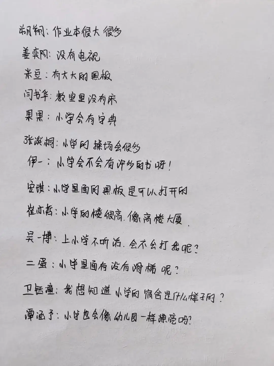 小学,我们来啦! 第22张 小学,我们来啦! 第22张