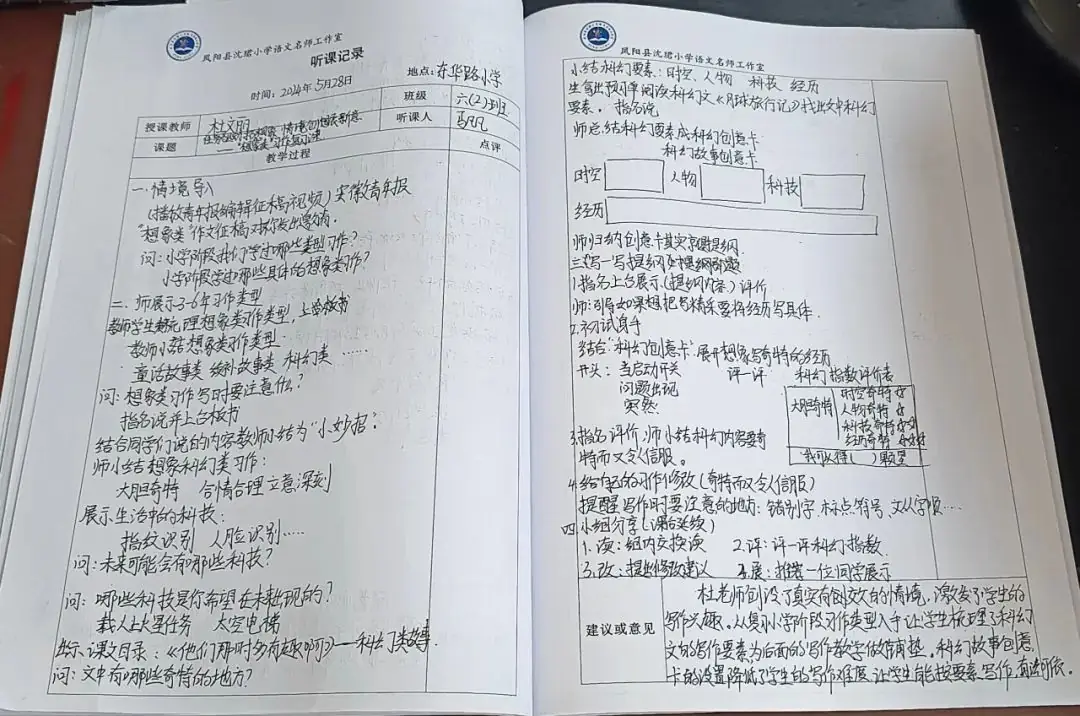 凤阳县沈珺小学语文名师工作室参加凤阳县“聚焦关键问题 共研复习策略”六年级语文复习研讨活动 第57张