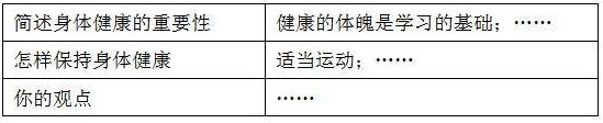 高考英语作文热点预测+优秀范文,今年极可能考 第8张 高考英语作文热点预测+优秀范文,今年极可能考 第8张