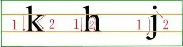小学汉语拼音字母表读音汇总,你读对了吗?(含音序歌,附练习题) 第18张 小学汉语拼音字母表读音汇总,你读对了吗?(含音序歌,附练习题) 第18张