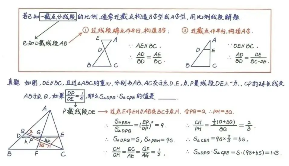 【中考数学总复习13】——中考数学常用解题方法、策略与技巧(赶紧收藏) 第29张