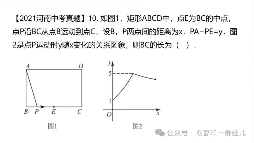 【河南中考】函数图形推断分析题 第4张 【河南中考】函数图形推断分析题 第4张