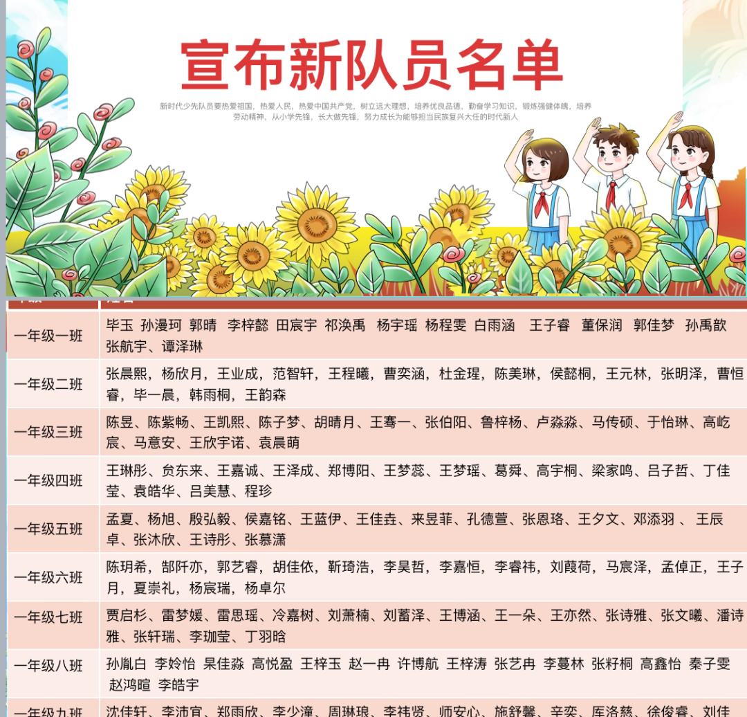 “学习新思想 做好接班人”固安县第二小学一年级第一批新少先队员入队仪式-第7张图片-四季读书网 “学习新思想 做好接班人”固安县第二小学一年级第一批新少先队员入队仪式-第7张图片-四季读书网