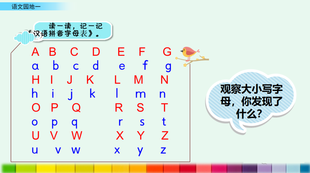小学汉语拼音字母表读音汇总,你读对了吗?(含音序歌,附练习题) 第6张 小学汉语拼音字母表读音汇总,你读对了吗?(含音序歌,附练习题) 第6张